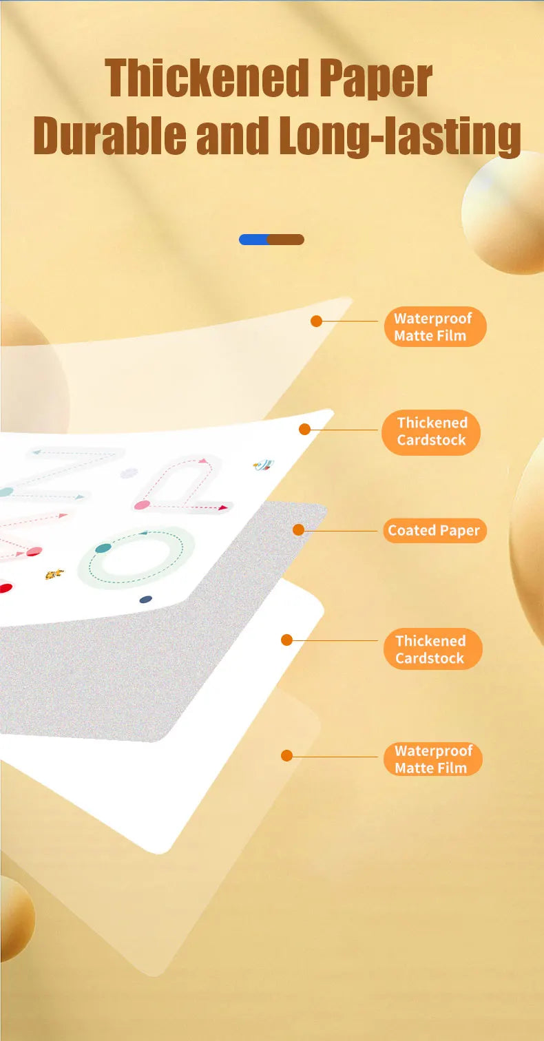 34-stronicowy Zestaw Wielokrotnego Użytku z Długopisem – Nauka Pisania i Rysowania dla Dzieci